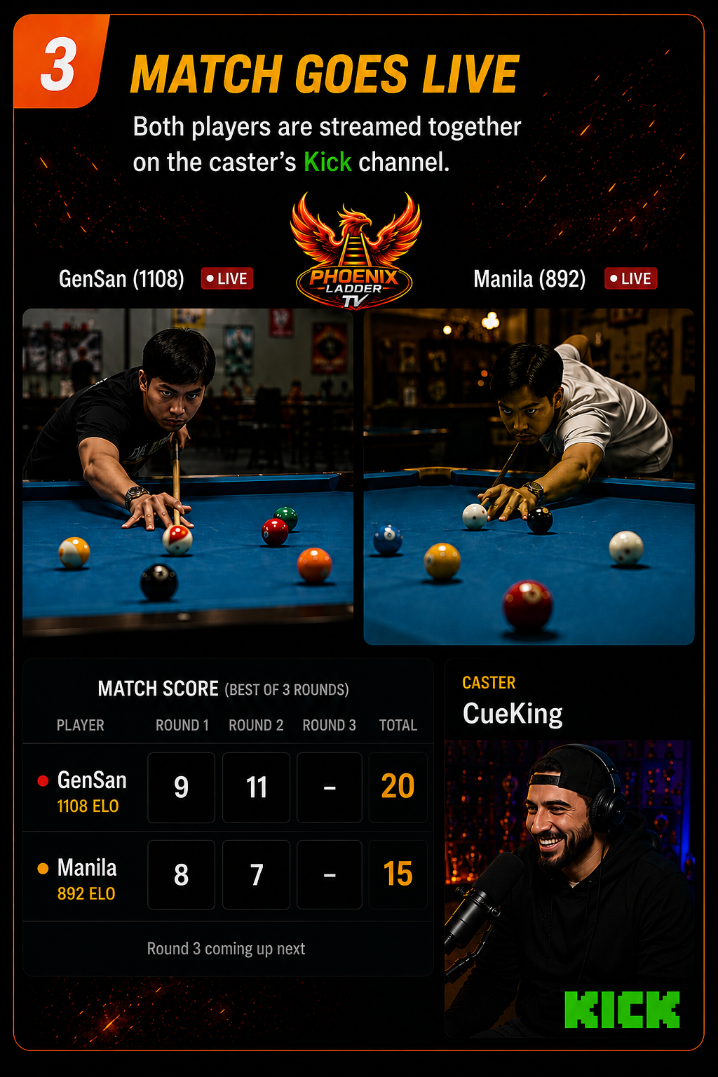 Match goes live