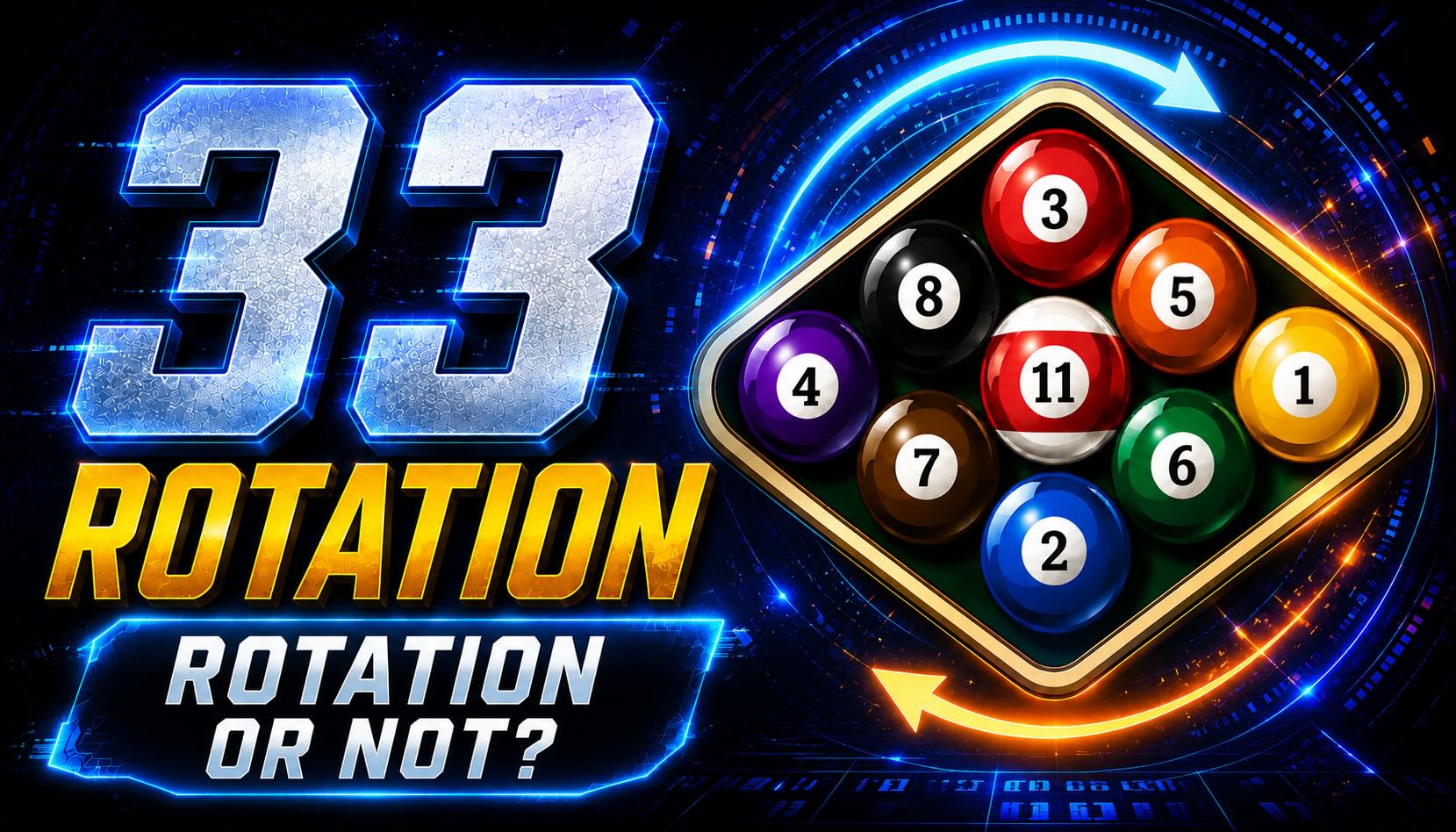 Rotation vs Out of Rotation